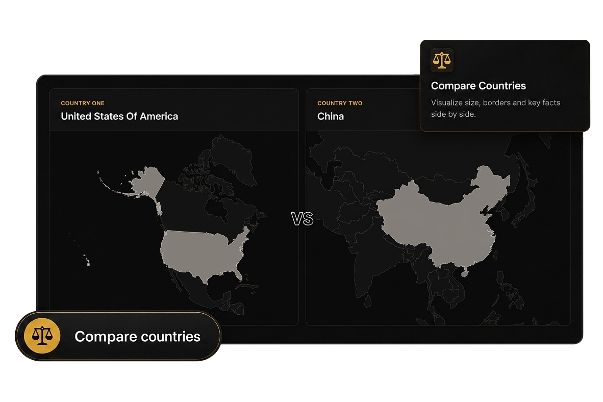 Histriphy Compare Countries feature preview